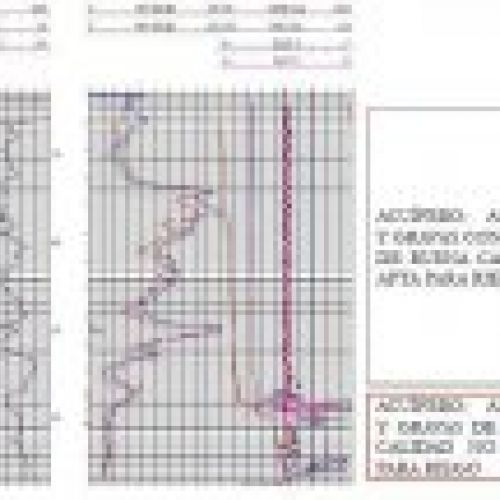prodsec 384584