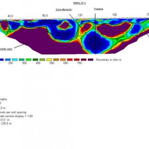 Perfil de tomografía aplicada a hidrogeología.Obra: Santiago de Compostela (Galicia)
