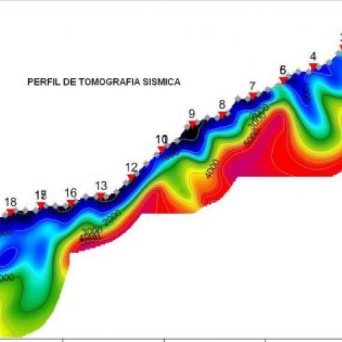 Perfil de tomografía  sísmica.Obra: Vigo (Galicia)