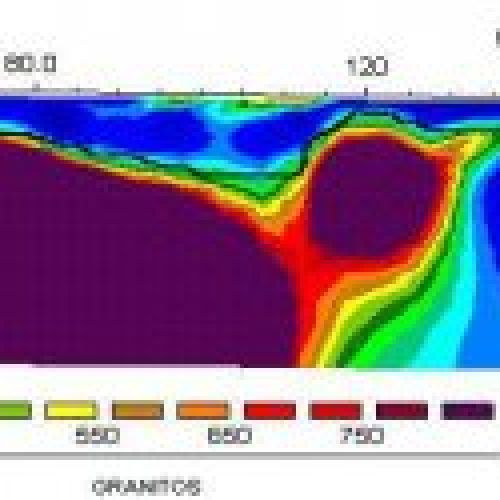 Estudio  hidrogeológico. Perfil de tomografía. Obra: Sierra de  Madrid